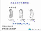 液晶物理学视频教程 14个文件 台湾大学 精品课程